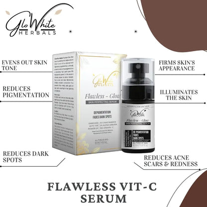 GloWhite Herbals Flawless Glow 15% Vitamin-C Face Serum With 10% Niacinamide, Hyaluronic Acid and Alpha Arbutin