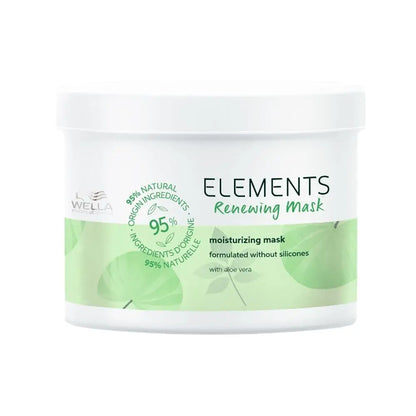 Wella Professionals Elements Renewing Mask