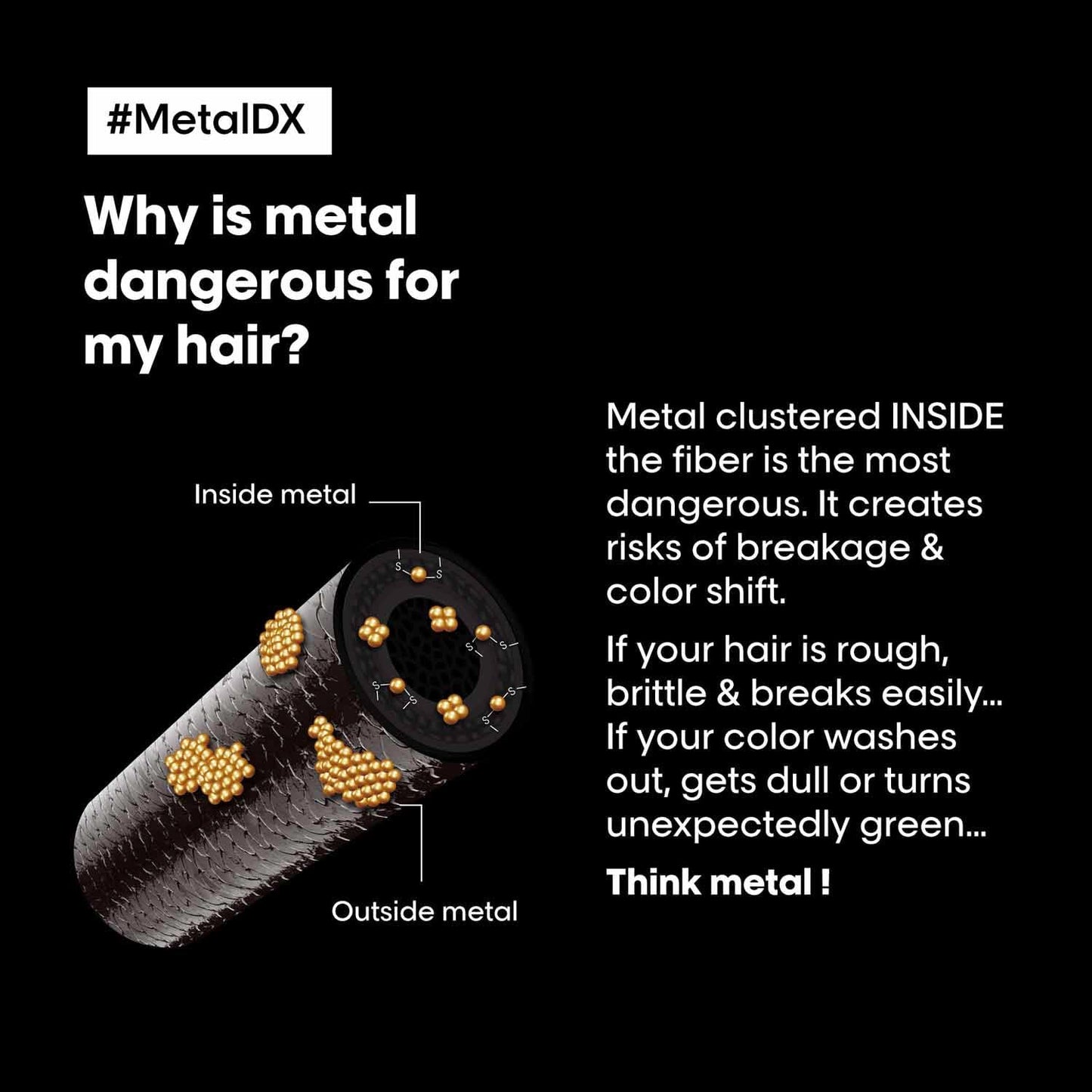 L'OREAL PROFESSIONNEL PARIS Metal Dx Hair Mask