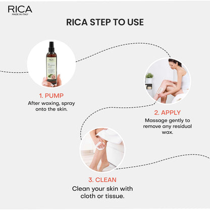 Rica Rose After Wax Lotion - 250ml