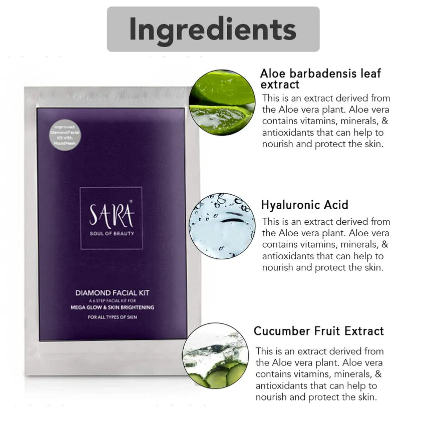 SARA Diamond Facial Kit Infused with Aloe Vera & Cucumbur Fruit Extract