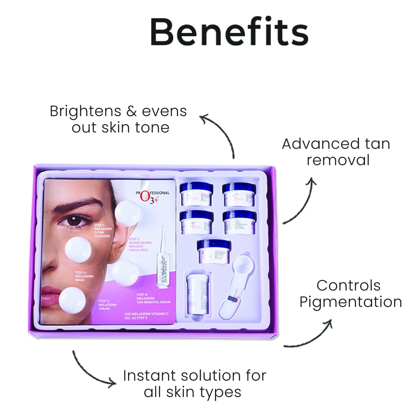 O3+ Power Brightening Facial Kit For Radiant and Glowing Skin - ‎ 163 g