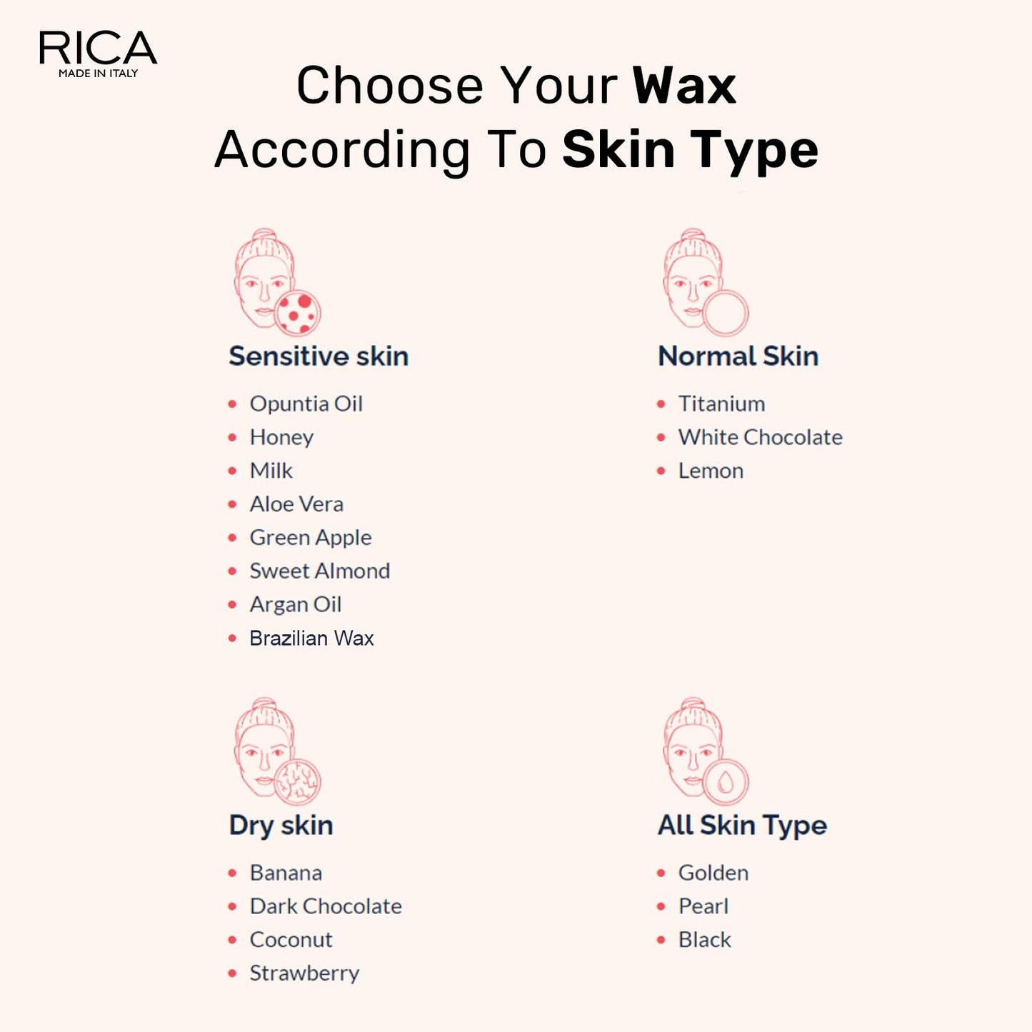 Rica White Chocolate Wax | Liposoluble Hair Removal Wax For Dry Skin - 800 ml