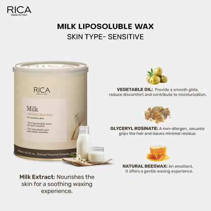 Rica Milk Wax | Liposoluble Wax For Sensitive Skin - 800ml