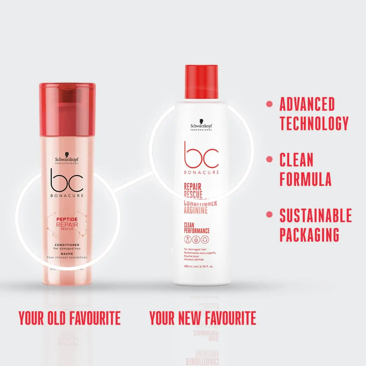 Schwarzkopf Professional Bonacure Repair Rescue Conditioner