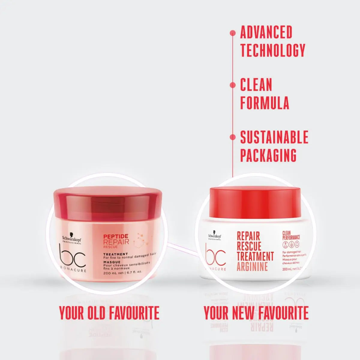 Schwarzkopf Professional Bonacure Repair Rescue Mask