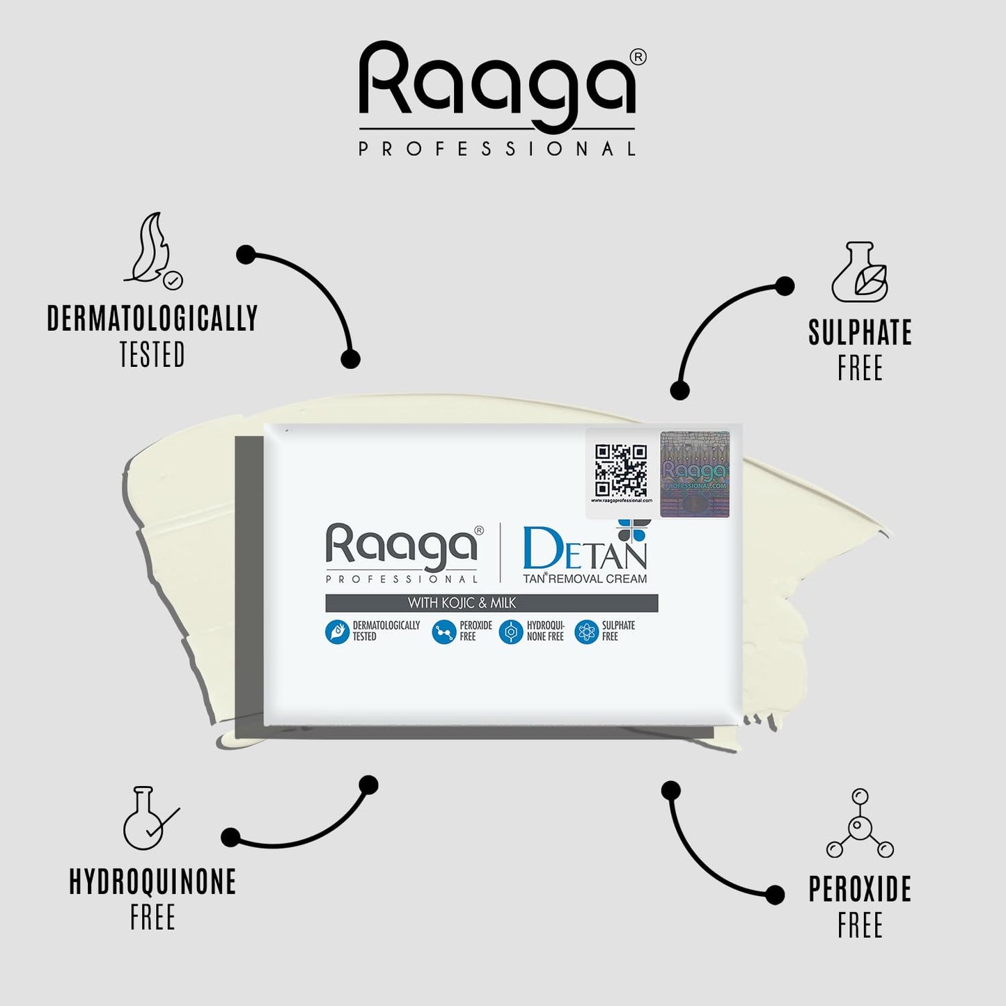 Raaga Professional De-Tan Pack with Kojic, Lactic Acid & Arbutin -  12g x 6 (72gm)