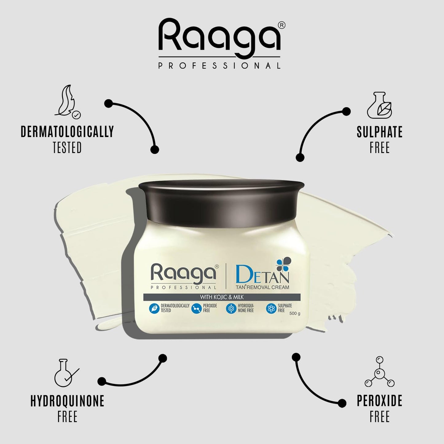 Raaga Professional De-Tan Pack with Kojic, Lactic Acid & Arbutin - 500g