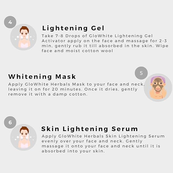 GloWhite Herbals Tan Be Gone 6-Step Premium Facial Kit | Unisex & All Skin Types