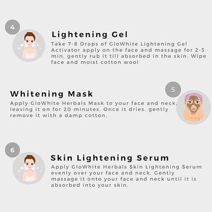 GloWhite Herbals Tan Be Gone 6-Step Premium Facial Kit | Unisex & All Skin Types