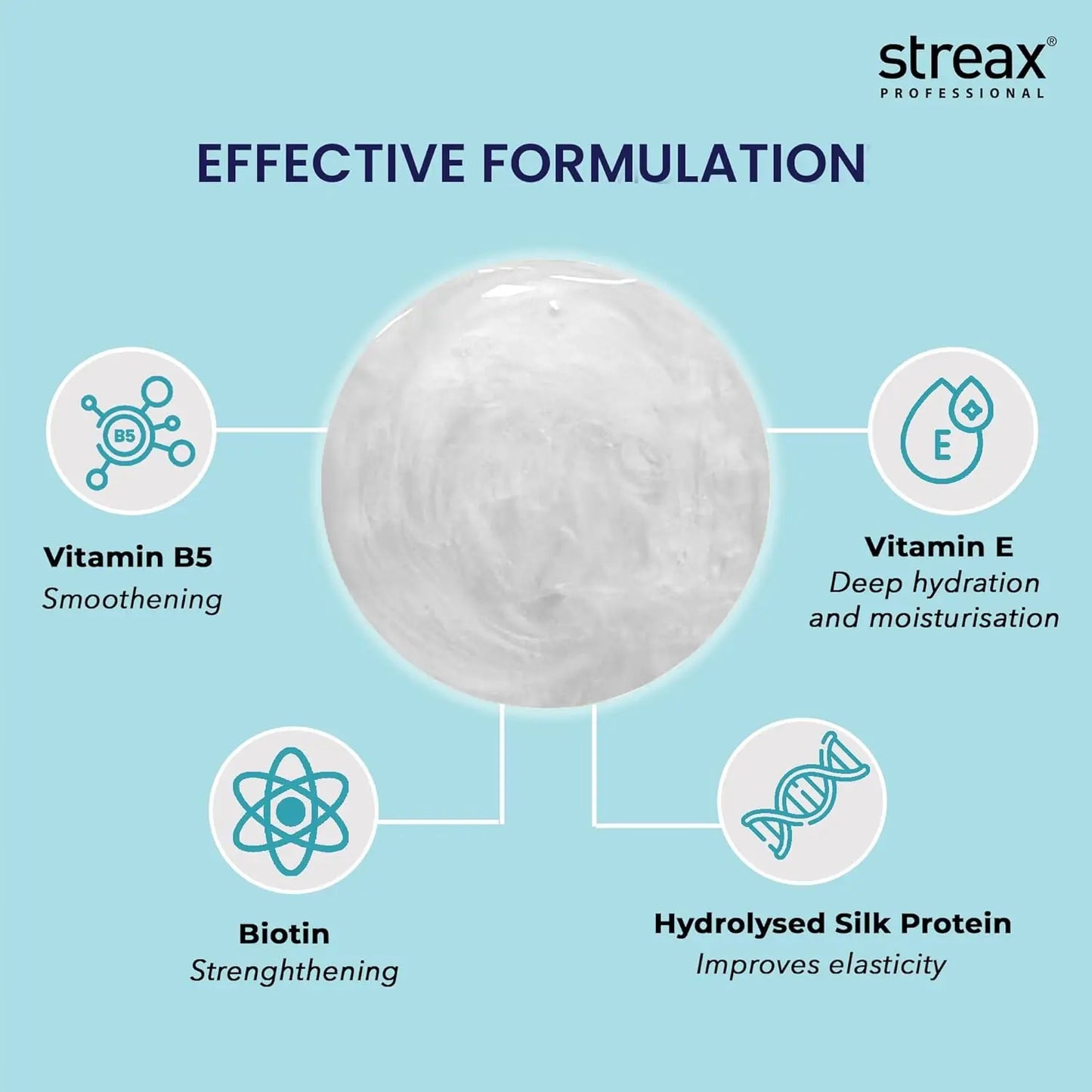 Streax Professional Vitariche Care Smooth & Shine Shampoo