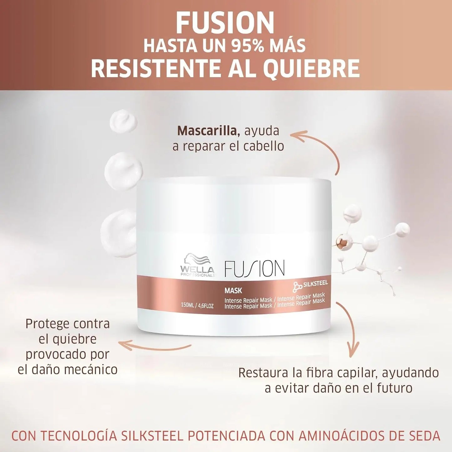 WELLA PROFESSIONALS Fusion Fresh Intense Repair Hair Mask