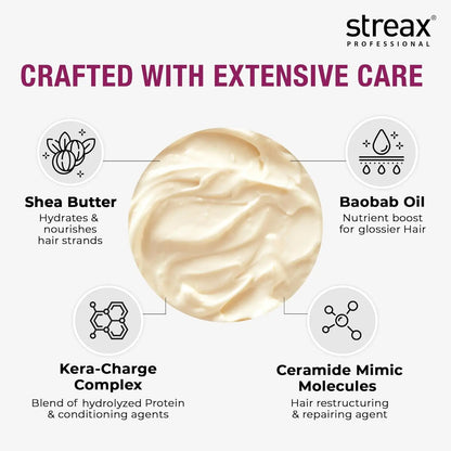 Streax Professional Canvoline Straightening Post Care Conditioner