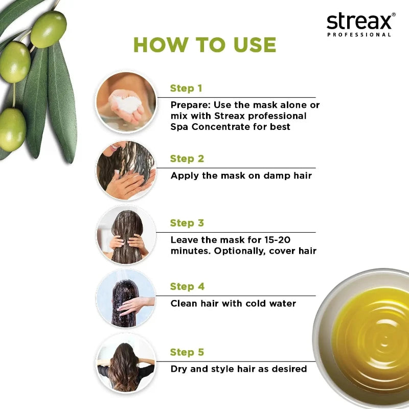 Streax Professional Spa Nourishment Hair Masque