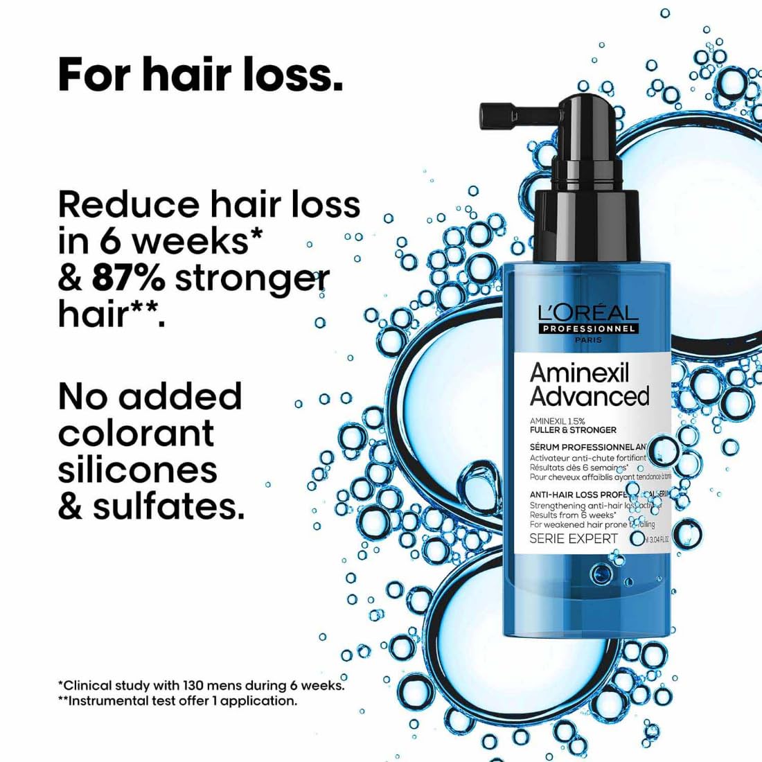 L’Oreal Professionnel Scalp Advanced Aminexil Advanced Anti-Hair Loss Activator Serum 90ml