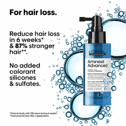 L’Oreal Professionnel Scalp Advanced Aminexil Advanced Anti-Hair Loss Activator Serum 90ml