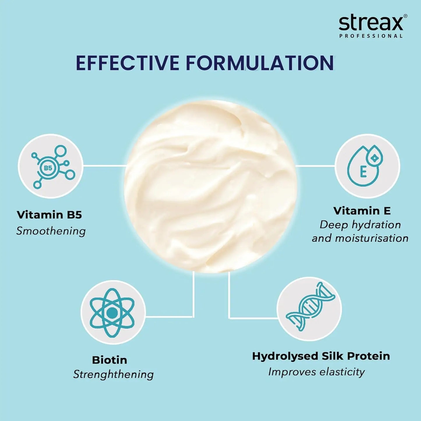 Streax Professional Vitariche Care Smooth And Shine Masque