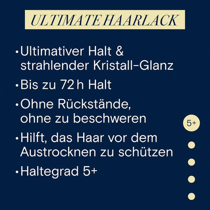 Schwarzkopf Taft Ultimate Hold & Crystal Shine Spray