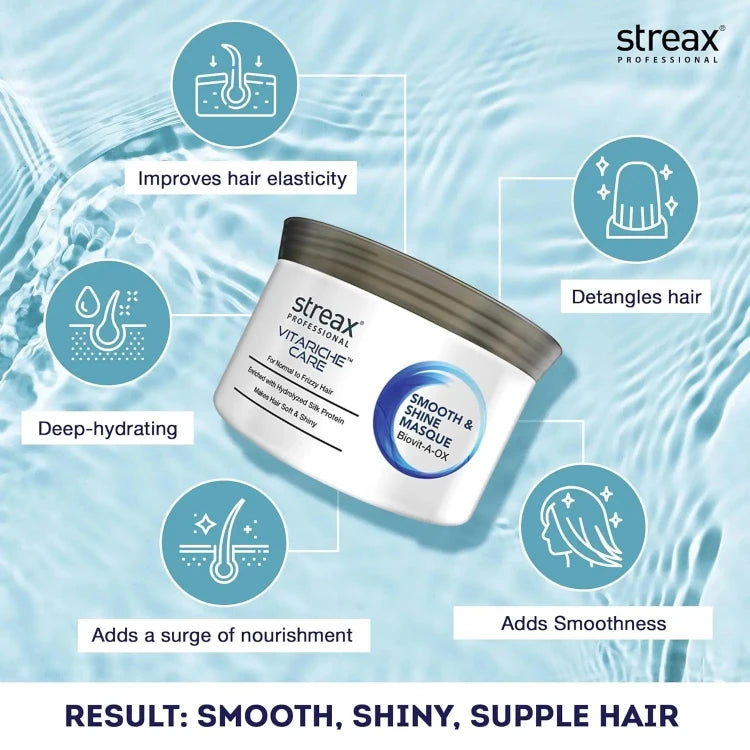 Streax Professional Vitariche Care Smooth And Shine Masque