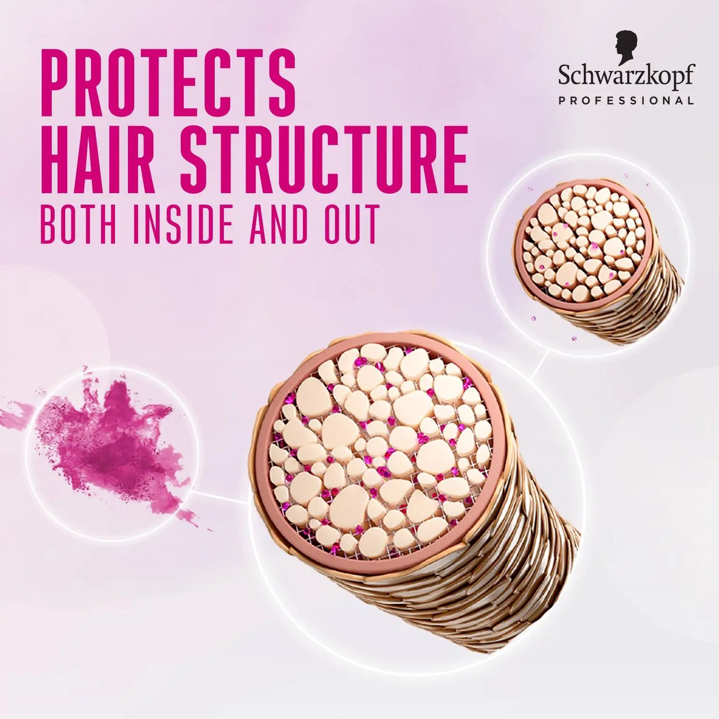 Schwarzkopf Professional Bonacure Color Freeze Shampoo pH 4.5