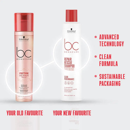 Schwarzkopf Professional Bonacure Repair Rescue Shampoo with Arginine